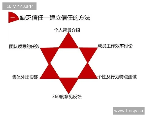 武汉飞盘队配合表现数据分析揭示团队协作与战术执行的关键因素